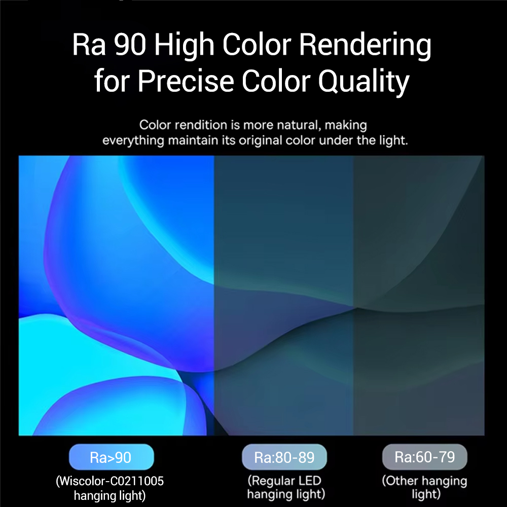 Wiscolor pantalla LED Monitor  - Desk Setup Lighting reseña y precio